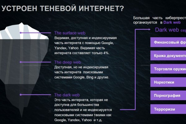 Кракен как зарегистрироваться